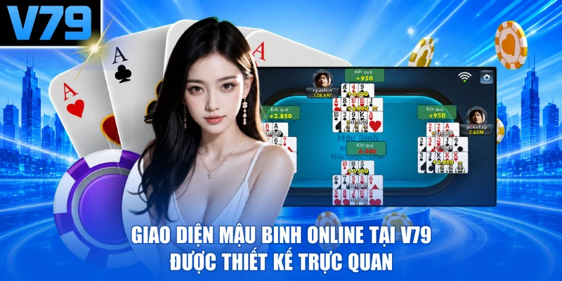 Giao diện Mậu binh online tại V79 được thiết kế trực quan