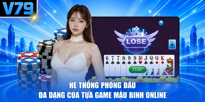 Hệ thống phòng đấu đa dạng của tựa game Mậu binh online